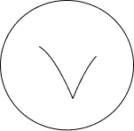 Skyddar